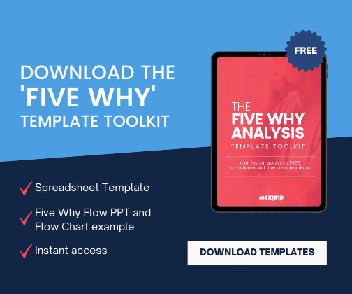 Five Why Toolkit Ad